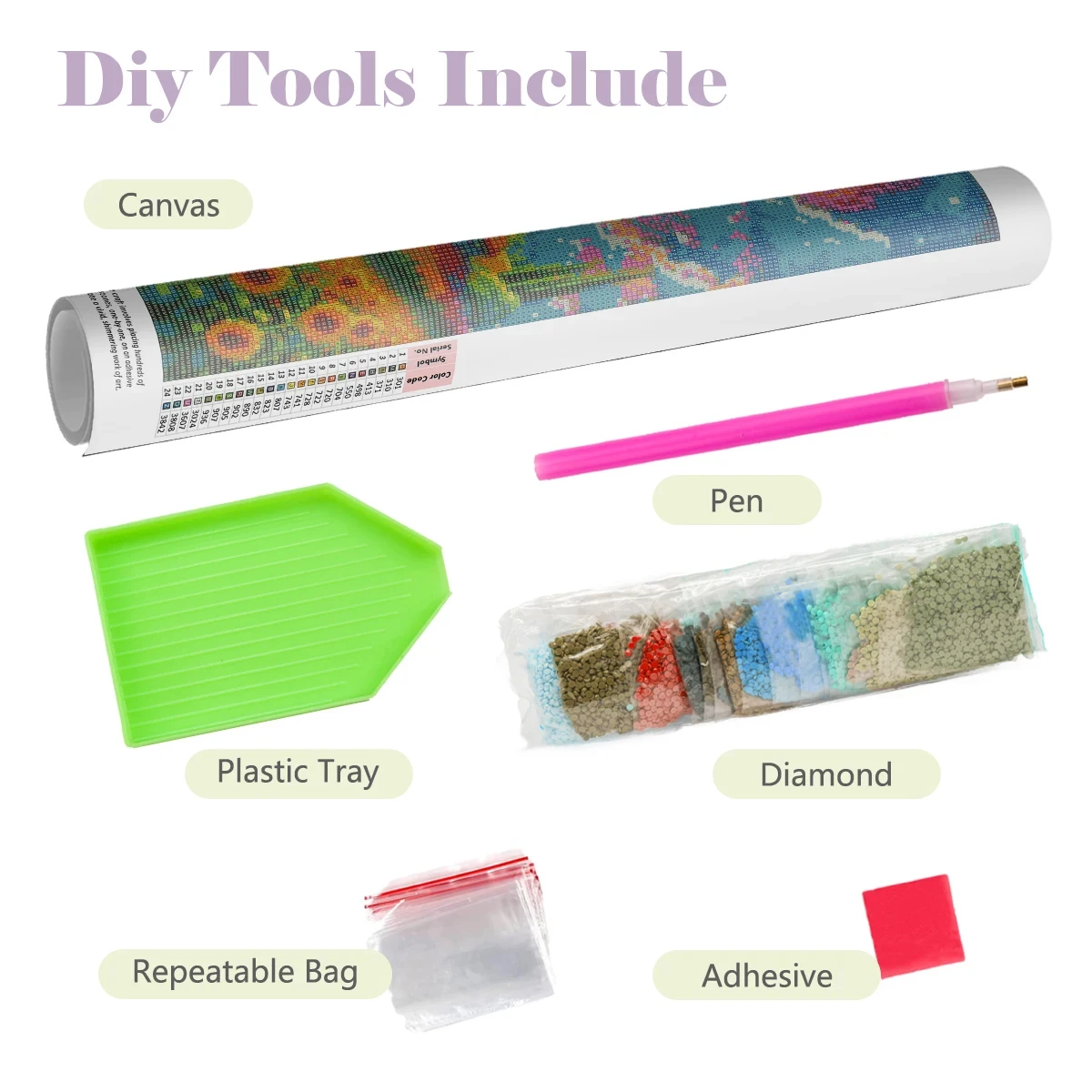 Kendin Yap 5D Elmas Tablo, Pas - Ideal Stationery & Office Supply incelemesi ve fiyatı